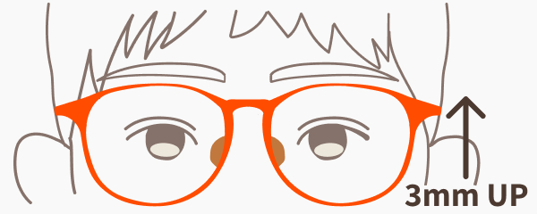 A4。3mm UP。A2より3mm上に上がる。メガネフレームの位置を高く調整した正面イラスト。