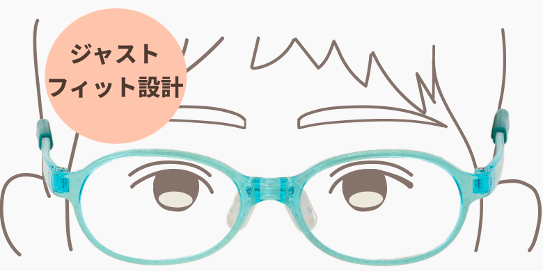 「ジャストフィット設計」の文字と、多少の乱視に対応する大きめの視野を確保したレンズ形状のイラスト。